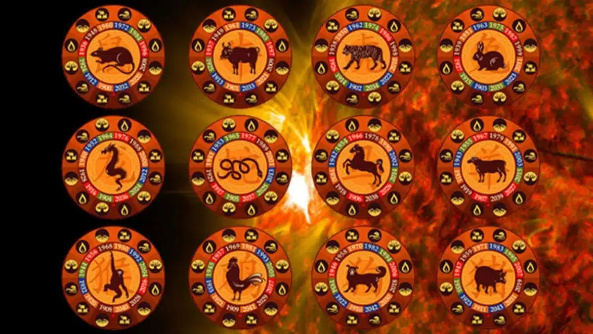 La conjonction de Vénus et Mars pourrait déterminer la chance de 5 signes de l'horoscope chinois